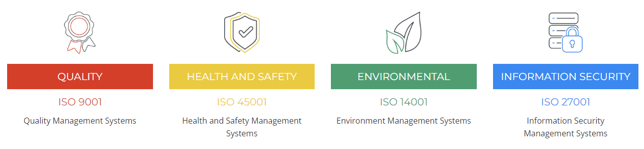 The Main ISO Standards We Work With