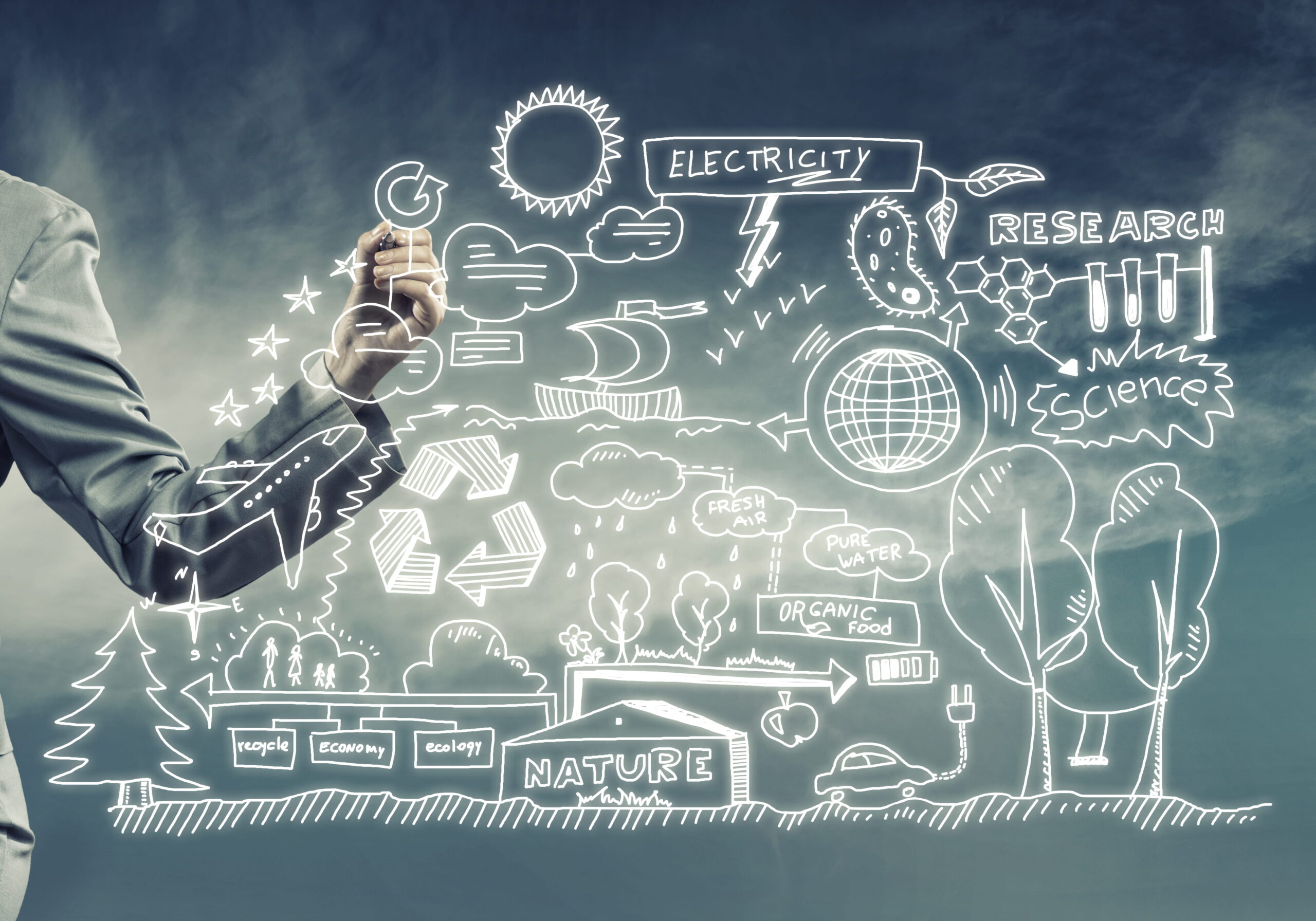 Understanding ISO 14001